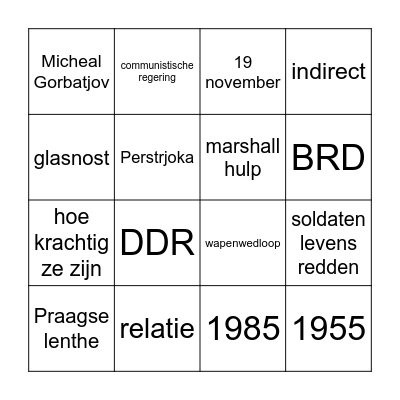 GESCHIEDENIS Bingo Card