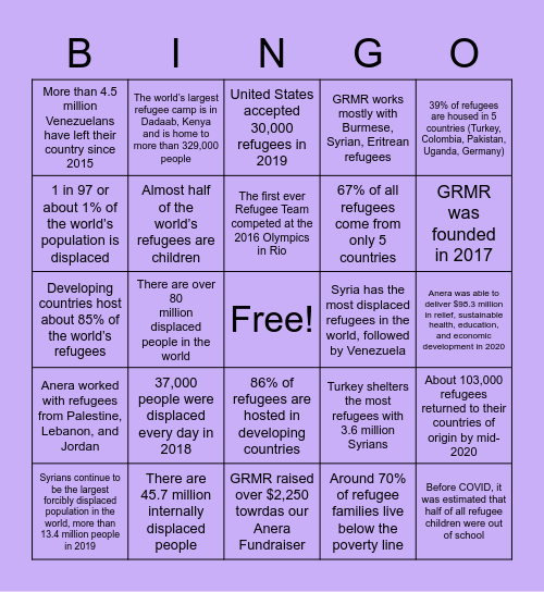 Refugee Bingo Card