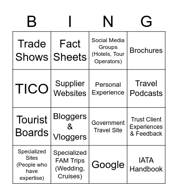 Product Knowledge Resources BINGO Card
