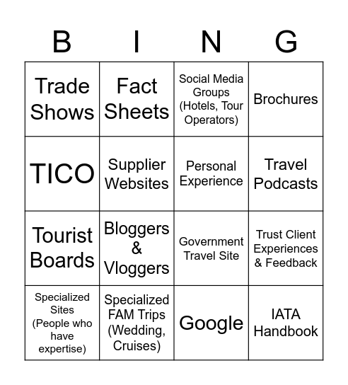 Product Knowledge Resources BINGO Card
