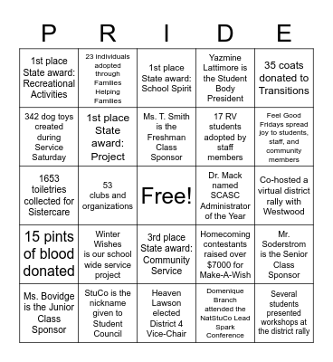 All about ACTIVITIES! Bingo Card