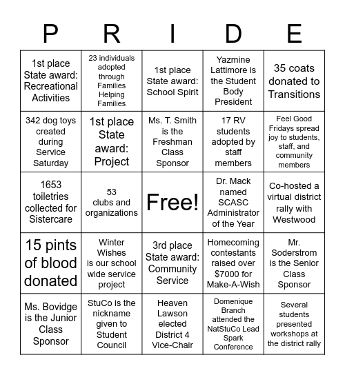 All about ACTIVITIES! Bingo Card