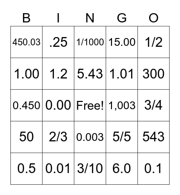 Place Value Bingo Card