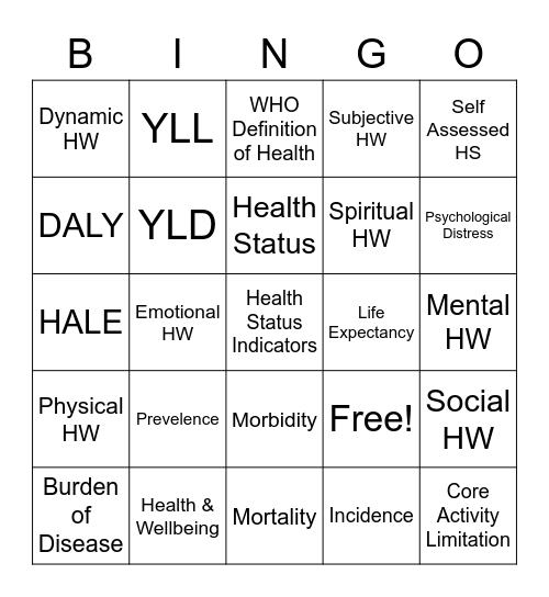 Dimensions & Health Status Bingo Card