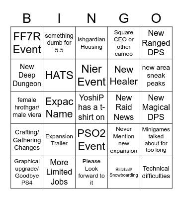 2/5 FFXIV Bingo Card