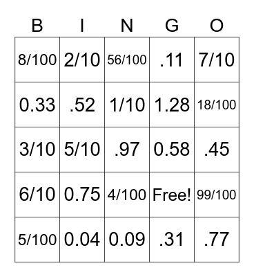 Fractions/Decimals Bingo Card