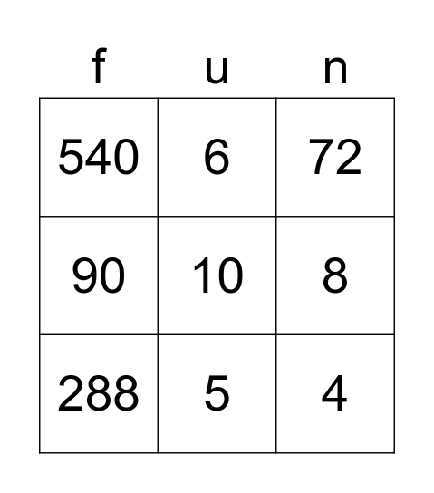 Math is Fun Bingo Card