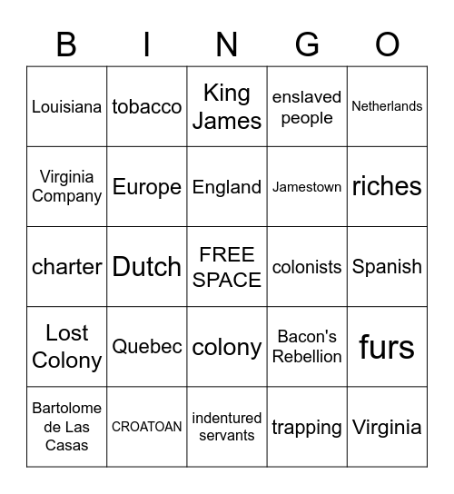 Bingo Review Bingo Card