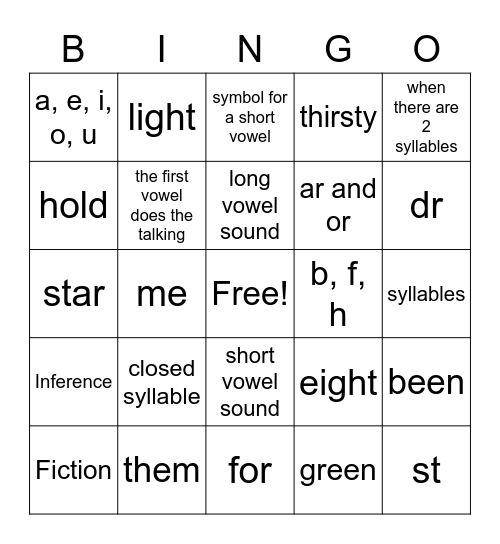 Let's Recap January 2021 Bingo Card