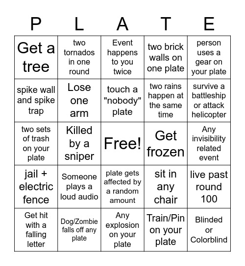 Plates of Fate Bingo Card