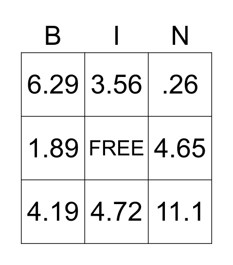 + and - decimals Bingo Card