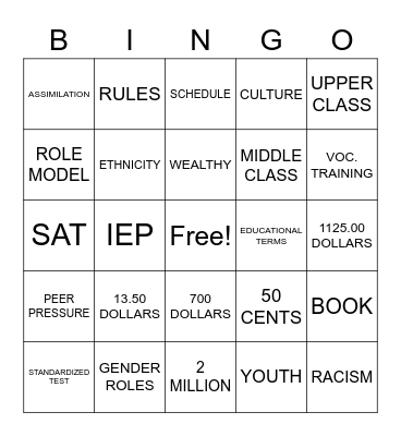 ASLdeafined.com ( Sociology / Educational terms-1 / Money-5) Bingo Card