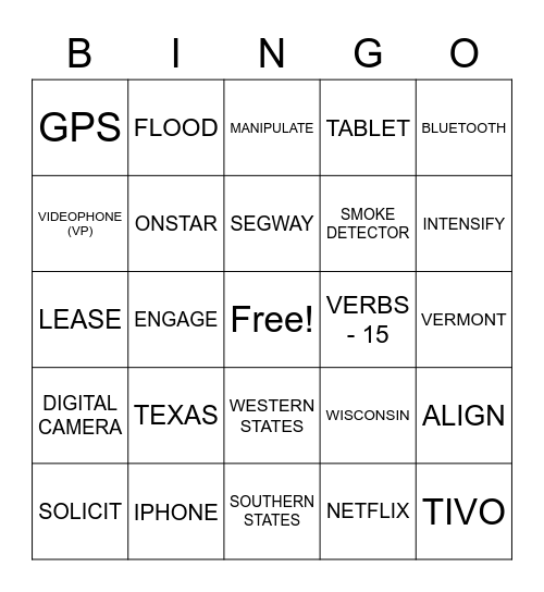 ASLdeafined.com (Technology / Verb-15 / States (with territories)-3) Bingo Card