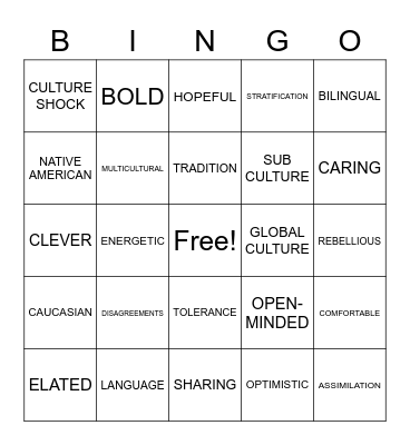 ASLdeafined.com (Various culture terms / Feelings-3 / Marriage) Bingo Card