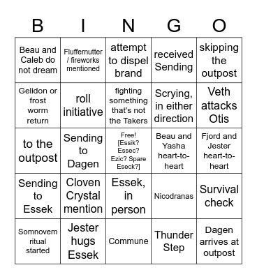 Unconventional Ways To Find Out What's In The Bag Of Holding [Critical Role 2.124] Bingo Card