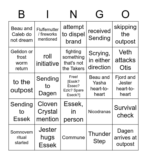 Unconventional Ways To Find Out What's In The Bag Of Holding [Critical Role 2.124] Bingo Card