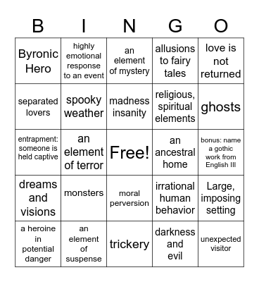Gothic Elements in Jane Eyre Bingo Card