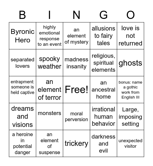 Gothic Elements in Jane Eyre Bingo Card