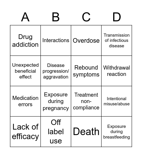 Special Scenarios Bingo Card
