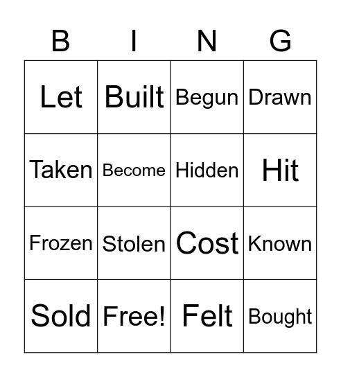 Past participle verbs Bingo Card