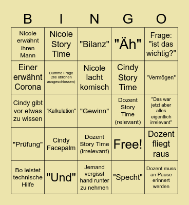 Teil III Bingo Card