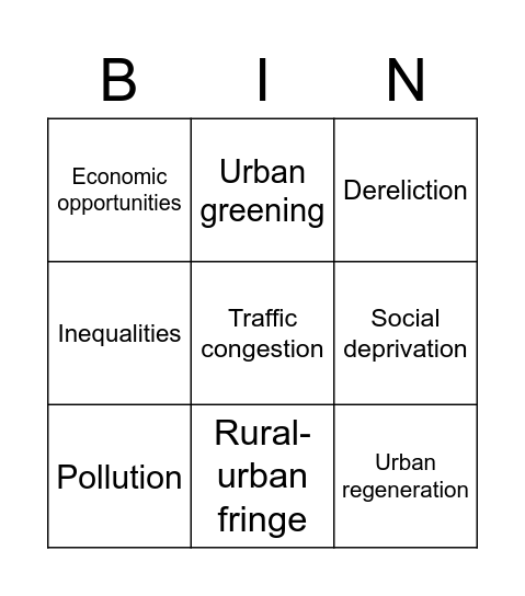 Urban Change in the UK Bingo Card
