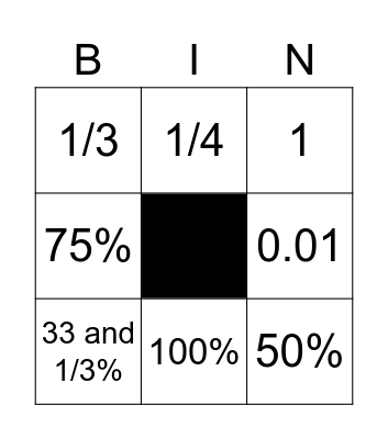 Fractions, decimals and % Bingo Card