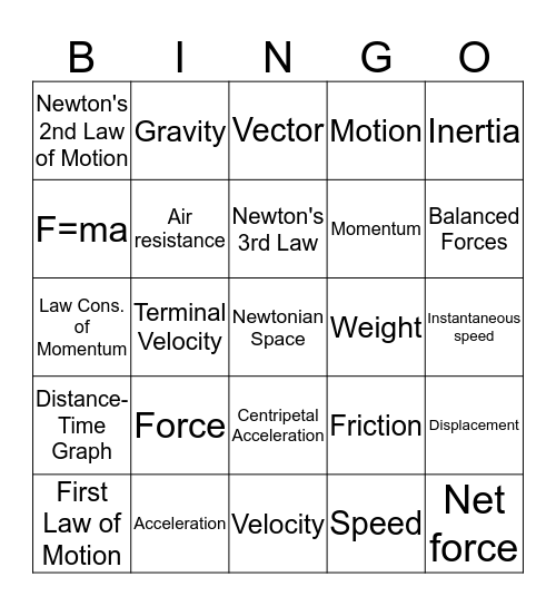 Physics Bingo! Bingo Card
