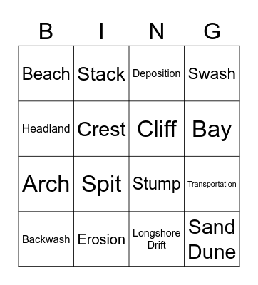 Coasts Bingo Card