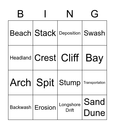 Coasts Bingo Card