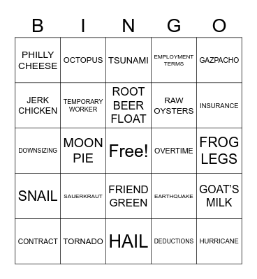 ASLdeafined.com (Food-8 / Employment terms / Natural disasters) Bingo Card