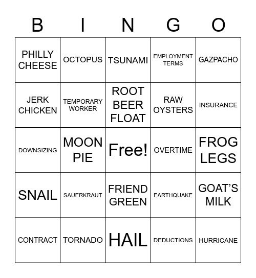 ASLdeafined.com (Food-8 / Employment terms / Natural disasters) Bingo Card