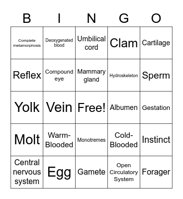 Life Science Unit 4 Review Bingo Card
