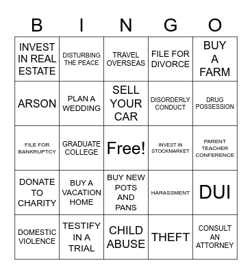 ASLdeafined.com (Life events-3 / Crime) Bingo Card