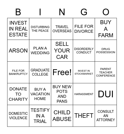 ASLdeafined.com (Life events-3 / Crime) Bingo Card