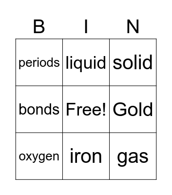 Periodic table Bingo Card