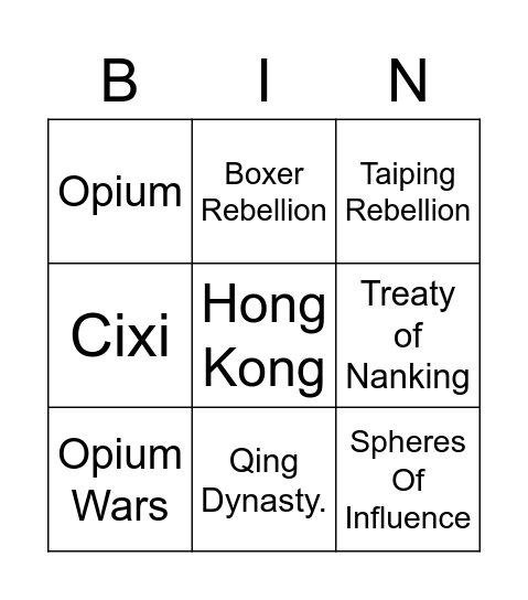 China Imperialism Bingo Card