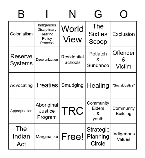 Indigenous Disciplinary Hearing Policy Process Bingo Card