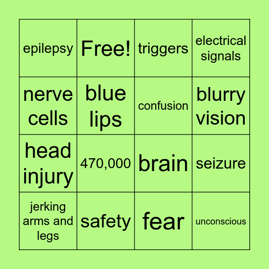 Epilepsy and Seizures Bingo Card