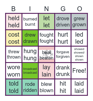 Irregular Verbs Past Tense 4GRade Bingo Card