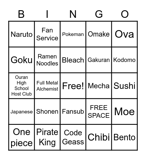 Keltin's Trope Bingo Card