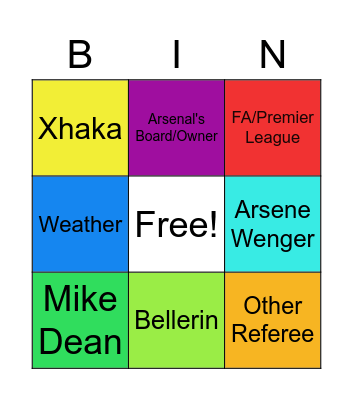 Arsenal Fans Blame Bingo Card