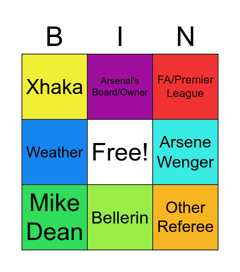 Arsenal Fans Blame Bingo Card