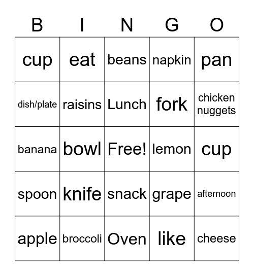 Week 4 Signs Bingo Card