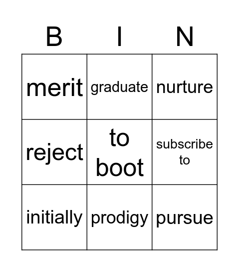 Unit 3 Lesson 1 vocabulary (part 1) Bingo Card