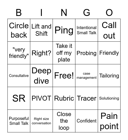 Buzzword/Non-behavior BINGO Card
