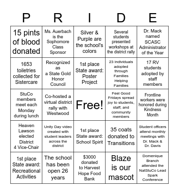 All about ACTIVITIES!!! Bingo Card