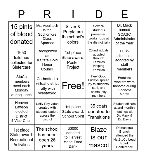 All about ACTIVITIES!!! Bingo Card