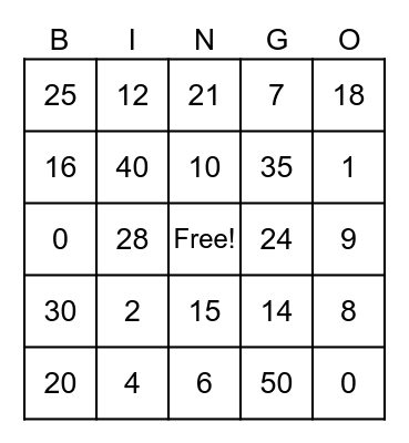 Multiplication Bingo Card
