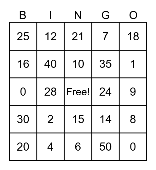 Multiplication Bingo Card